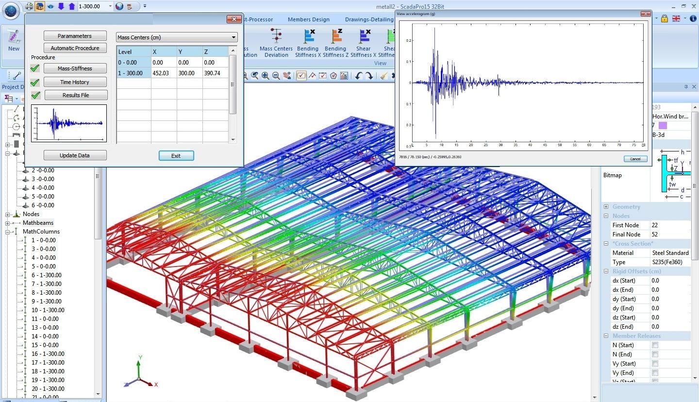 Проектирование объектов в казахстане
